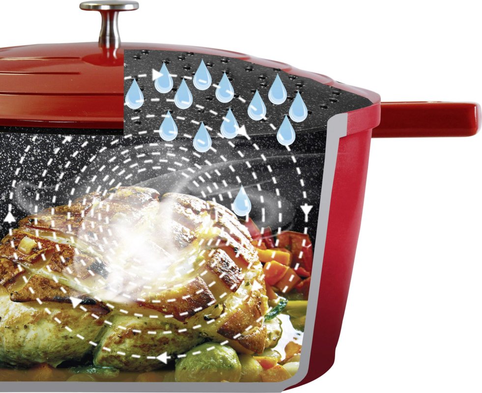 Bräter mit Deckel (4)